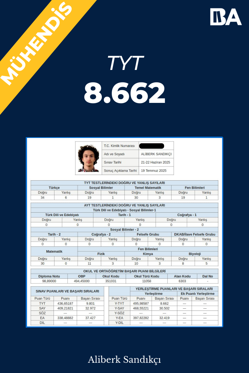 ALİBERK sandıkçı