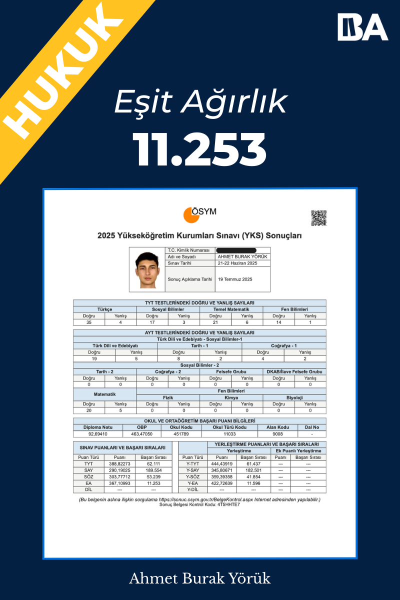 ahmet burak yörük başarı